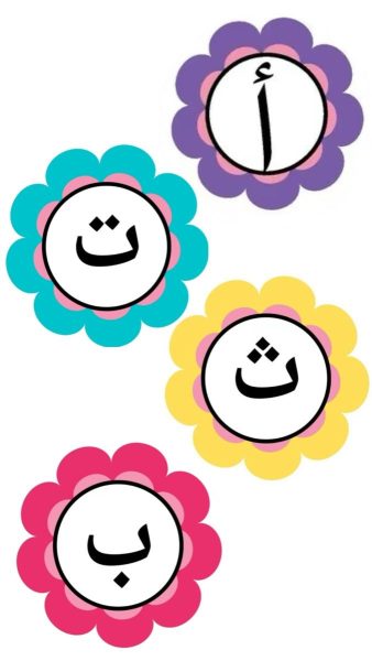 الحروف العربية